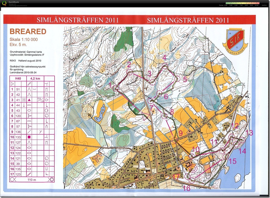Siml&aring;ngstr&auml;ffen H40