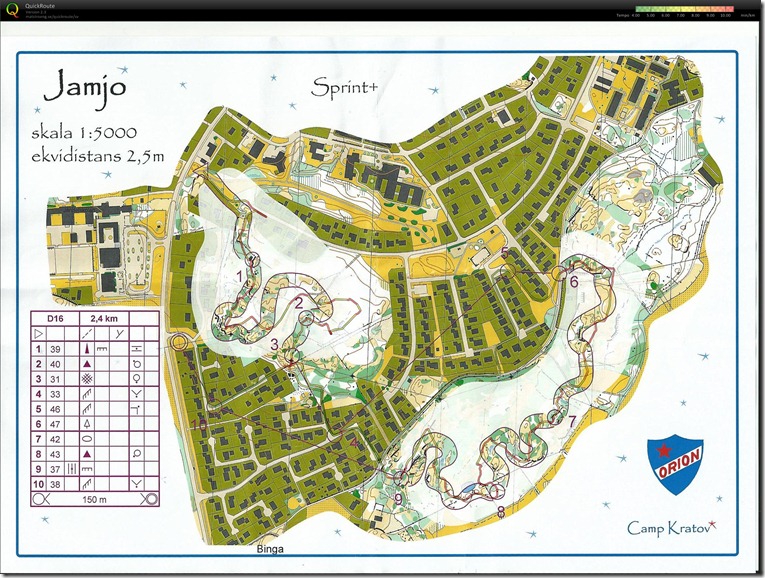 L&ouml;rdag eftermidag