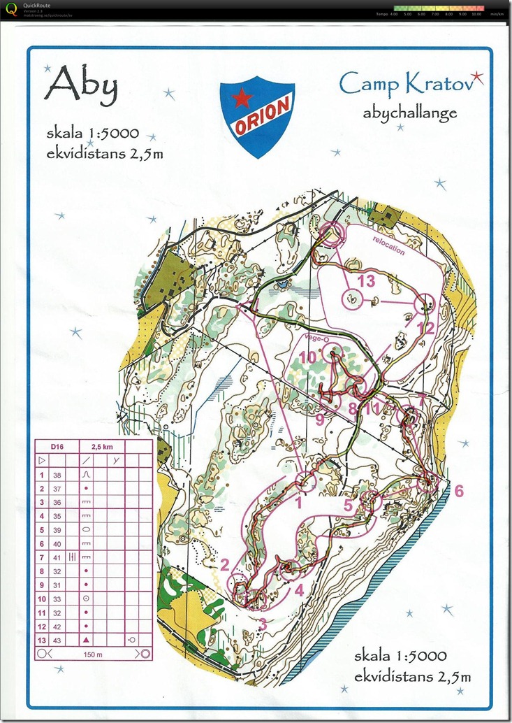 L&ouml;rdag f&ouml;rmidag