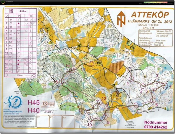 SSM publikt&auml;vling medeldistans
