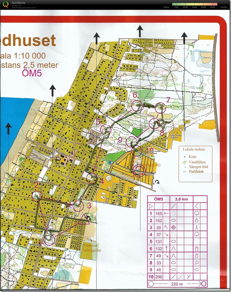 Hallandspremi&auml;ren natt 2013