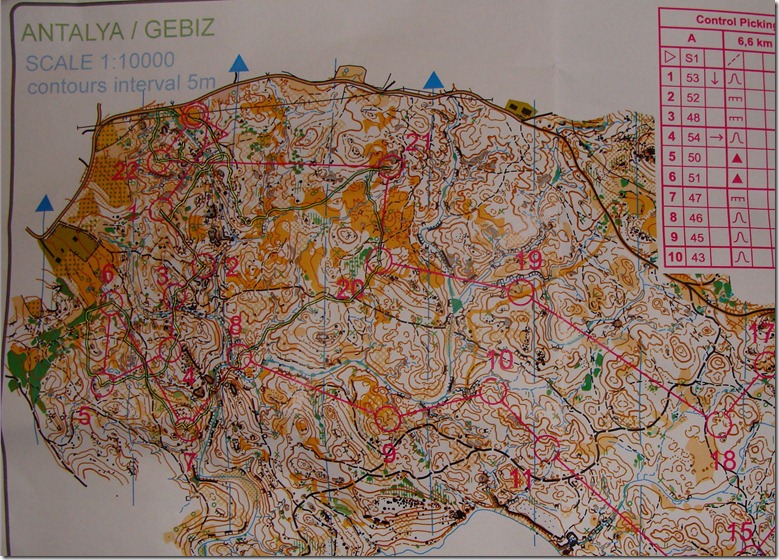 Kontrollplock Onsdag