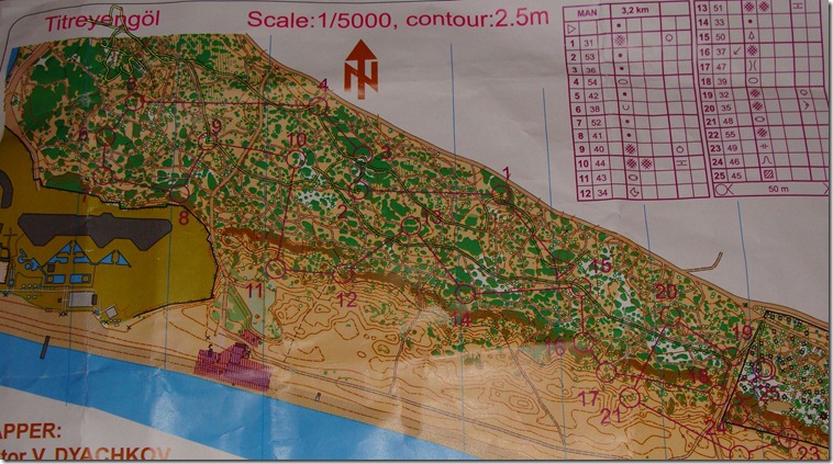 Sprint tr&auml;ning torsdag