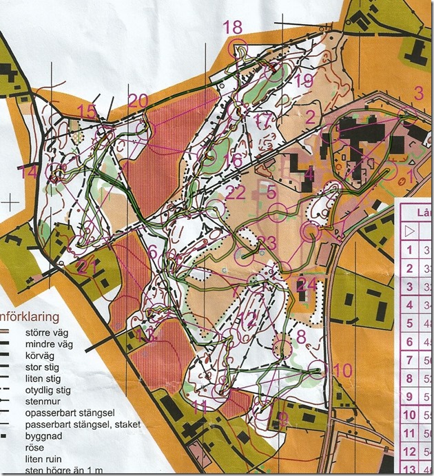 S&ouml;derskolan sprint