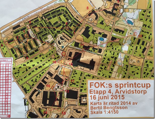 FOK s Sprint cup etapp 4