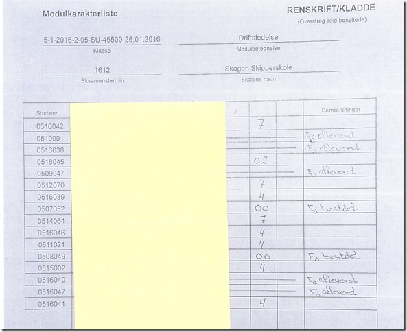 karakterliste uden navne 001